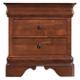 53-141 Kincaid Furniture Chateau Royale Bedroom Furniture Nightstands 53-141 Kincaid Furniture Chateau Royale Bedroom Furniture Nightstands