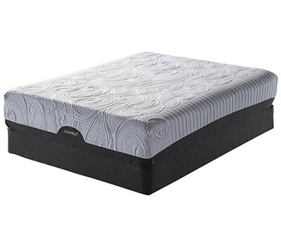 Which mattress best fits you