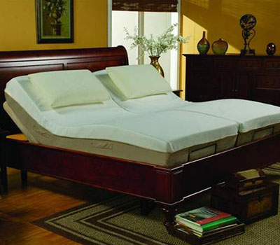 In Search of the Perfect Mattress