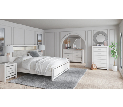 Think About Your Needs