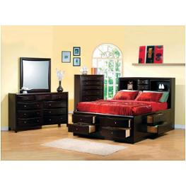 Discount Furniture Store Spartanburg County South Carolina Sc