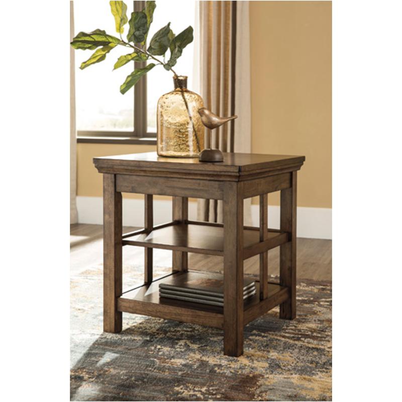T919 2 Ashley Furniture Flynnter Living Room Square End Table T919 2 Ashley Furniture Flynnter Living Room End Table